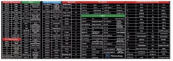 quandes Mousepad cu taste rapide in engleza pentru birou, negru 800 x 300 x 3 mm, QNDS1 Mouse pad