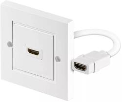 Goobay Priza de perete HDMI mama-mama alb ecranat Goobay (51722) - balutatech