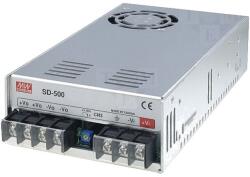 MEAN WELL Convertor DC/DC 480W 72-144V la 12V (SD-500H-12)
