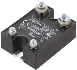 CELDUC Releu semiconductor 125A 1-fazat (SC869110)