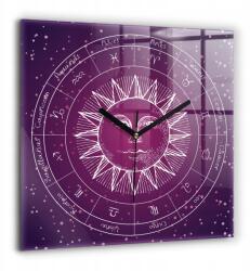 Ora Kép Üveg Folyó hangtalan Loft Ajándék Csillagképek Zodiákus (010010500080200273803)