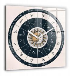 Ora Edzett Üveg Függő Csendes Klasszikus Csillagképek Zodiákus 60x60 (010010500080100273802)