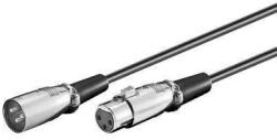 Goobay Cablu extensie XLR la XLR mama 2m Goobay (50705) - balutatech