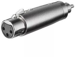 Goobay Adaptor XLR mama la RCA tata Goobay (27455) - balutatech