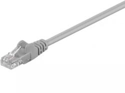 Goobay Cablu UTP 1.5m gri patchcord retea CCA CAT5e 2x RJ45 Goobay (95557) - balutatech