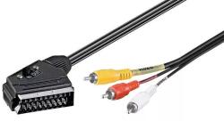 Goobay Cablu SCART la 3x RCA 2m cu comutator Goobay (50364) - balutatech