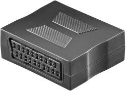 Goobay Adaptor prelungire SCART mama-mama Goobay 50771 (21753)