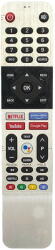 CLASS Telecomanda compatibila TV Allview Tesla 32ePLAY6100H IR 1282 (362) (32ePLAY6100H) - balutatech