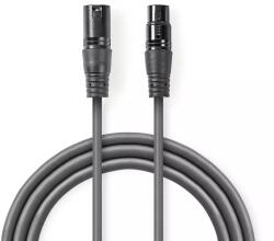 Nedis Cablu audio XLR 3-Pini tata - XLR 3-Pini mama Balansat 0.5m GrI NEDIS (COTH15010GY05)