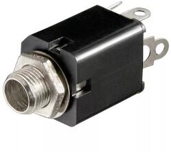Goobay Mufa Jack 6.35 mm mono mama din plastic panou Goobay (11095) - balutatech