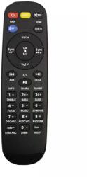  Telecomanda Longer programabila pentru Sisteme audio (243) (18871)