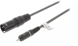 Sweex Cablu audio mono XLR 3 pini tata - RCA tata 1.5m gri Sweex (SWOP15205E15) - balutatech