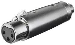 Goobay Adaptor XLR mama la RCA mama Goobay (27457) - balutatech
