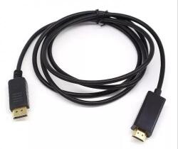 Well Cablu DisplayPort - HDMI 2m 1080p Well (17380)