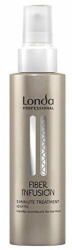 Londa Professional Fiber Infusion 5 minute treatment 100 ml