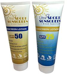Binocktails Secret Sunscreen Rejtett Laposüveg Flaska 2 db - 256 ml - Napvédő Krém Tartó Titkos Kulacs