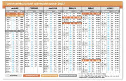  Pd Tb Számfejtési Naptár Asztali Fekvő 2027 (P41113017)