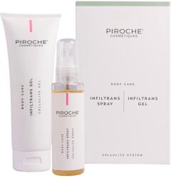 CELLULITE program Anticellulit szett INFILTRANS GEL + SPRAY by PIROCHE