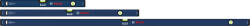 Bosch Profilvonalzó készlet, 60/100/180 cm, 3 db - 1600A03DN7 (1600A03DN7)
