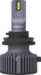 Philips Izzók, xenon, Led
