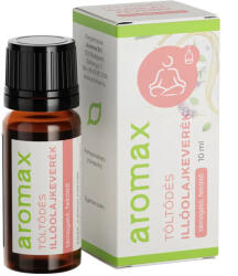 Aromax Töltődés illóolajkeverék 10 ml - bioboltom