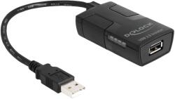 Delock Cablu izolator USB 2.0, 0, 15m (64225)