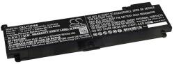 Cameron Sino Lenovo Thinkpad 2000 mAh (CS-LVT460NB)
