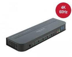 Delock Comutator HDMI KVM 4K 60 Hz Negru (11483)
