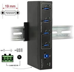 Delock external industrial hub 4 x USB 3.0 Type-A, USB hub (black) (63309)