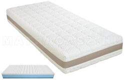 Best Dream Medical Memory Plus matrac 110x190 cm - ajándék memory párnával