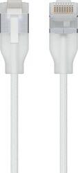 Ubiquiti UACC-Cable-Patch-EL-C6A-5M-W Cablu de Patch UniFi pentru Exterior (UACC-Cable-Patch-EL-C6A-5M-W)