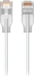 Ubiquiti UACC-Cable-Patch-EL-5M-W Cablul de patch UniFi Etherlighting (UACC-Cable-Patch-EL-5M-W)