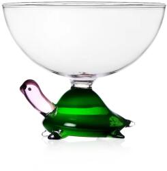Ichendorf Milano bol din sticlă borosilicată Animal Farm 250 ml 99KK-ZSUZU5_77X (9352363) Castron