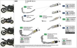Arrow Exhaust Sistem complet de evacuare ARROW Competition pentru BMW S 1000 RR 2009-2014, Titan (AR-71117CKZ)