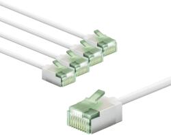 Goobay CAT 8.1 Cablu de rețea în set de 5 bucăți / Cablu patch ecranat, super flexibil, U/FTP/CU cablu Ethernet, PiMF, LSZH/Cat 8.1 cablu cu 10Gbits / Alb / 5x5m, 79490 (79490)