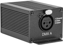 Ibiza Light INTERFATA DMX -USB 128 CANALE (DMX-PRO-128) - vexio