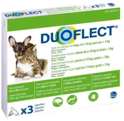 Duoflect 10-20/3 Pipete