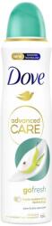 Dove Antiperspirant Deodorant, Dove, 250 ml Go Fresh Pear si Aloe Vera