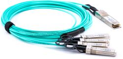  Cablu optic activ Telix AOC 100G SFP+ OM3 to 4X100G SFP+ OM3 1M