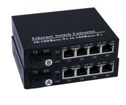 Fiber Store Kit media convertoare fibra optica wdm 10/100 SC 20 km cu 4 porturi rj45