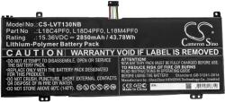 Cameron Sino Lenovo Thinkbook 2850 mAh (CS-LVT130NB)