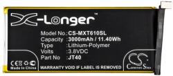 Cameron Sino Motorola Moto G6 Plus CAMERON SINO Li-Polymer akku 3.8V/3000mAh, Motorola JT40 kompatibilis, FEKETE (CS-MXT610SL)
