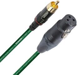 Sommer Cable Cablu XLR mama - RCA rosu Neutrik/HiCon / Albedo MKII