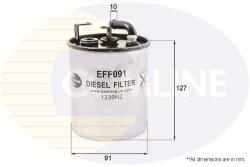 COMLINE filtru combustibil COMLINE EFF091 (EFF091)