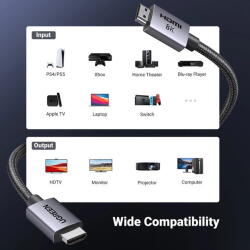UGREEN HD171 cu conectori HDMI 2.1 8K certificat, 2 m lungime Gri (6941876229109)