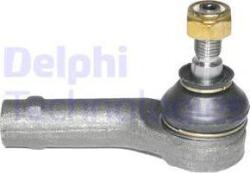 Delphi TA1779 - CAP DE BARA - compatibil Audi - Delphi-TA1779 (DELPHITA1779)