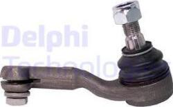 Delphi TA2808 - CAP DE BARA - compatibil Bmw - Delphi-TA2808 (DELPHITA2808)
