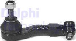 Delphi TA1439 - CAP DE BARA - compatibil Renault - Delphi-TA1439 (DELPHITA1439)