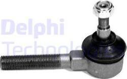 Delphi TA905 - CAP DE BARA - compatibil Renault - Delphi-TA905 (DELPHITA905)