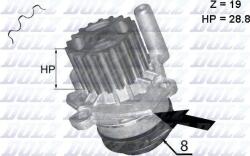 DOLZ A224 - Pompa apa - DOLZ-A224 (DOLZA224)